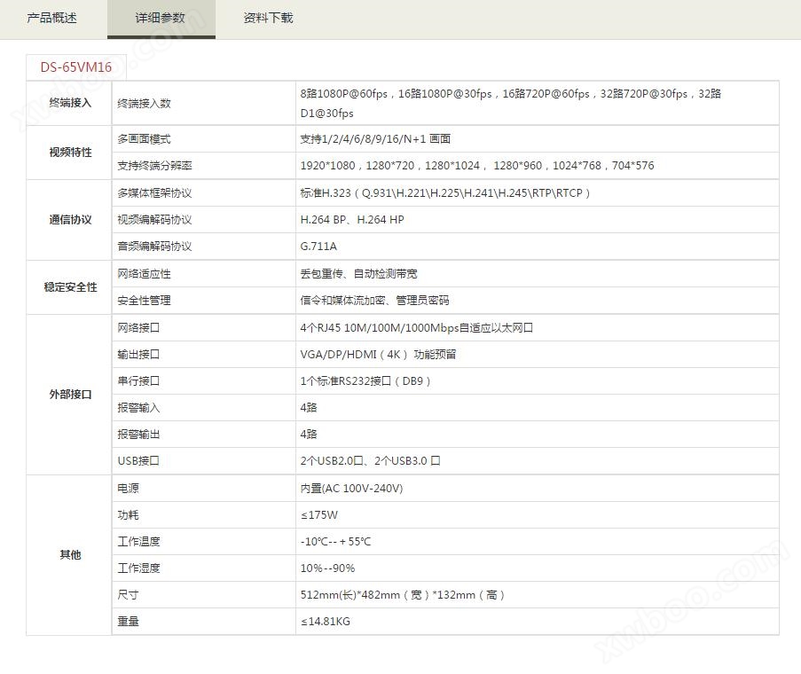 会议电视系统多点控制单元（MCU）参数.jpg