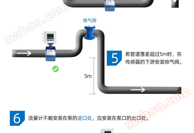 NB-IoT超声波水表