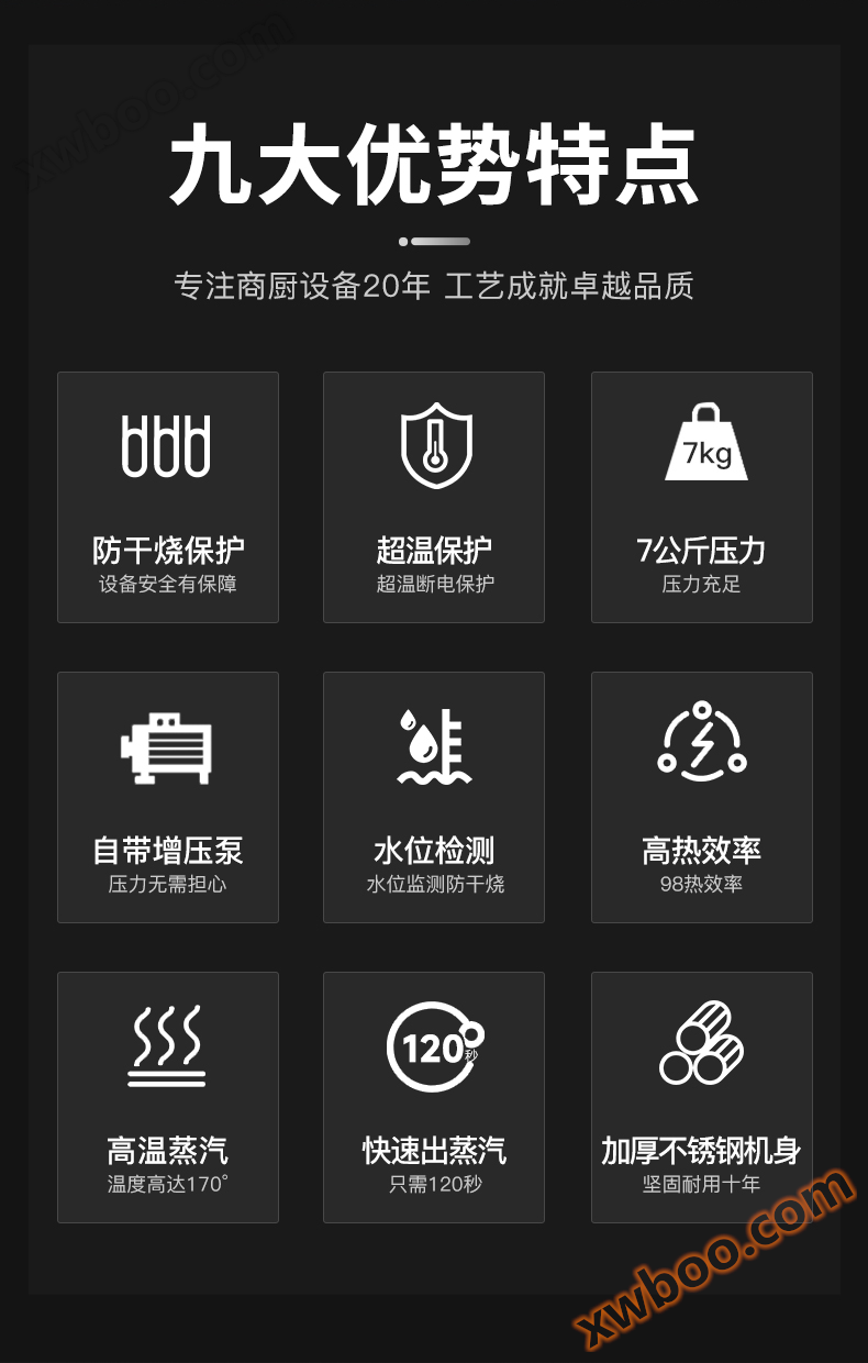 1694057410289355.png 壁挂式蒸汽发生器九大功能