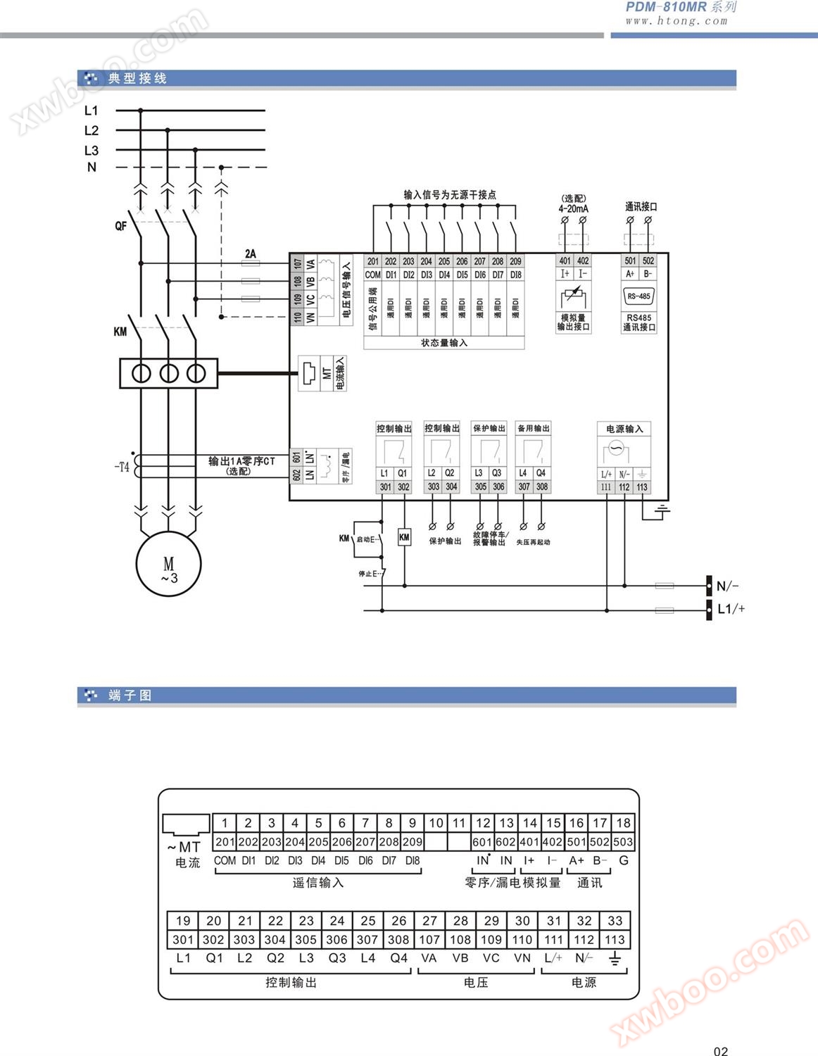 Controlador de protección del motor de baja tensión / PDM - 810mrc (h)